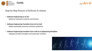 1 st slide of 1st unit of software engineering | PPTX