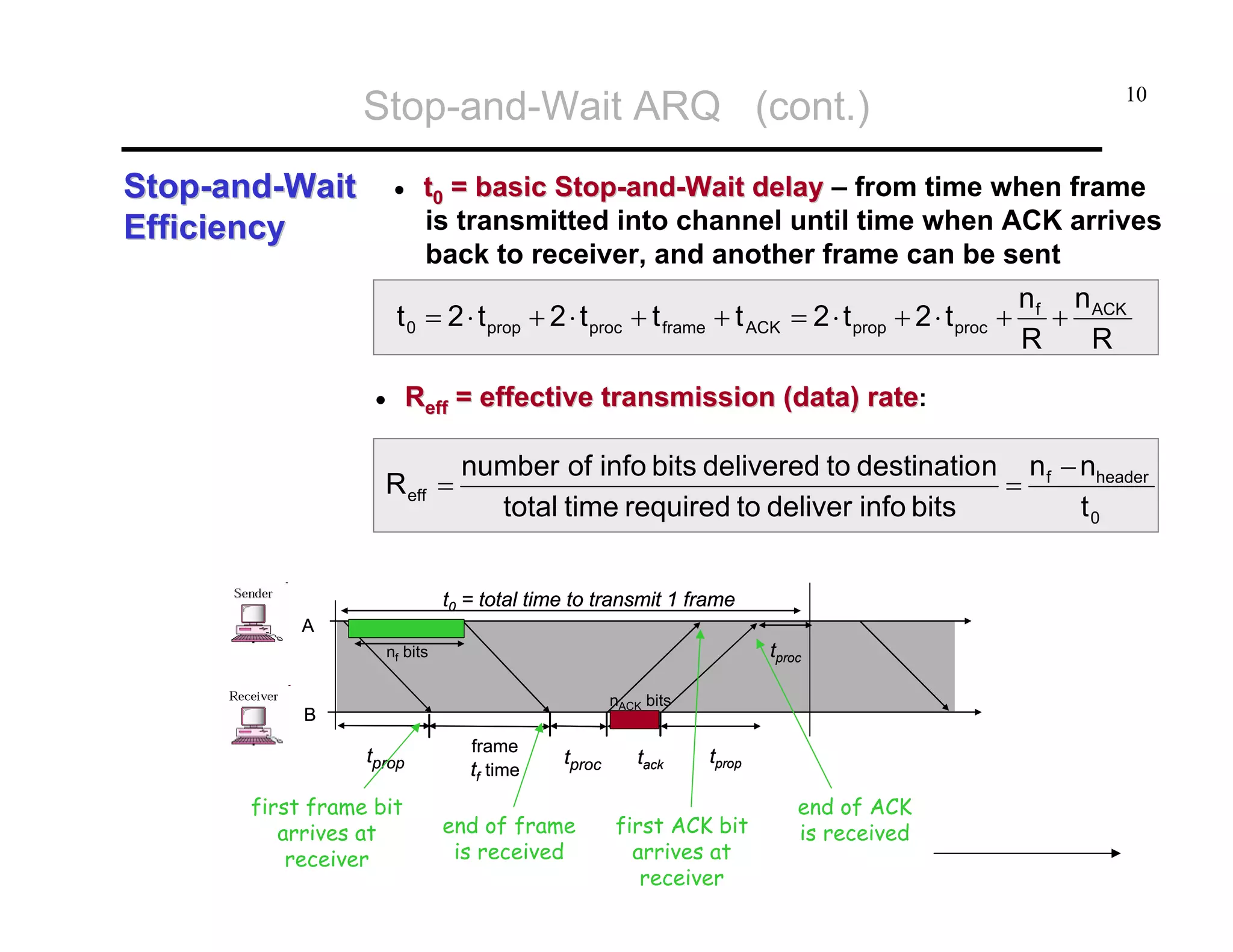 Stop-and-Wait ARQ (cont.)
Stop-and-Wait
Efficiency

•

10

t0 = basic Stop-and-Wait delay – from time when frame
is transmitted into channel until time when ACK arrives
back to receiver, and another frame can be sent

t 0 = 2 ⋅ t prop + 2 ⋅ t proc + t frame + t ACK = 2 ⋅ t prop + 2 ⋅ t proc +

nf n ACK
+
R
R

Reff = effective transmission (data) rate:

•

R eff =

number of info bits delivered to destination nf − nheader
=
total time required to deliver info bits
t0

t0 = total time to transmit 1 frame
A

tproc

nf bits
nACK bits

B

tprop

first frame bit
arrives at
receiver

frame
tf time

tproc

end of frame
is received

tack

tprop

first ACK bit
arrives at
receiver

end of ACK
is received

 