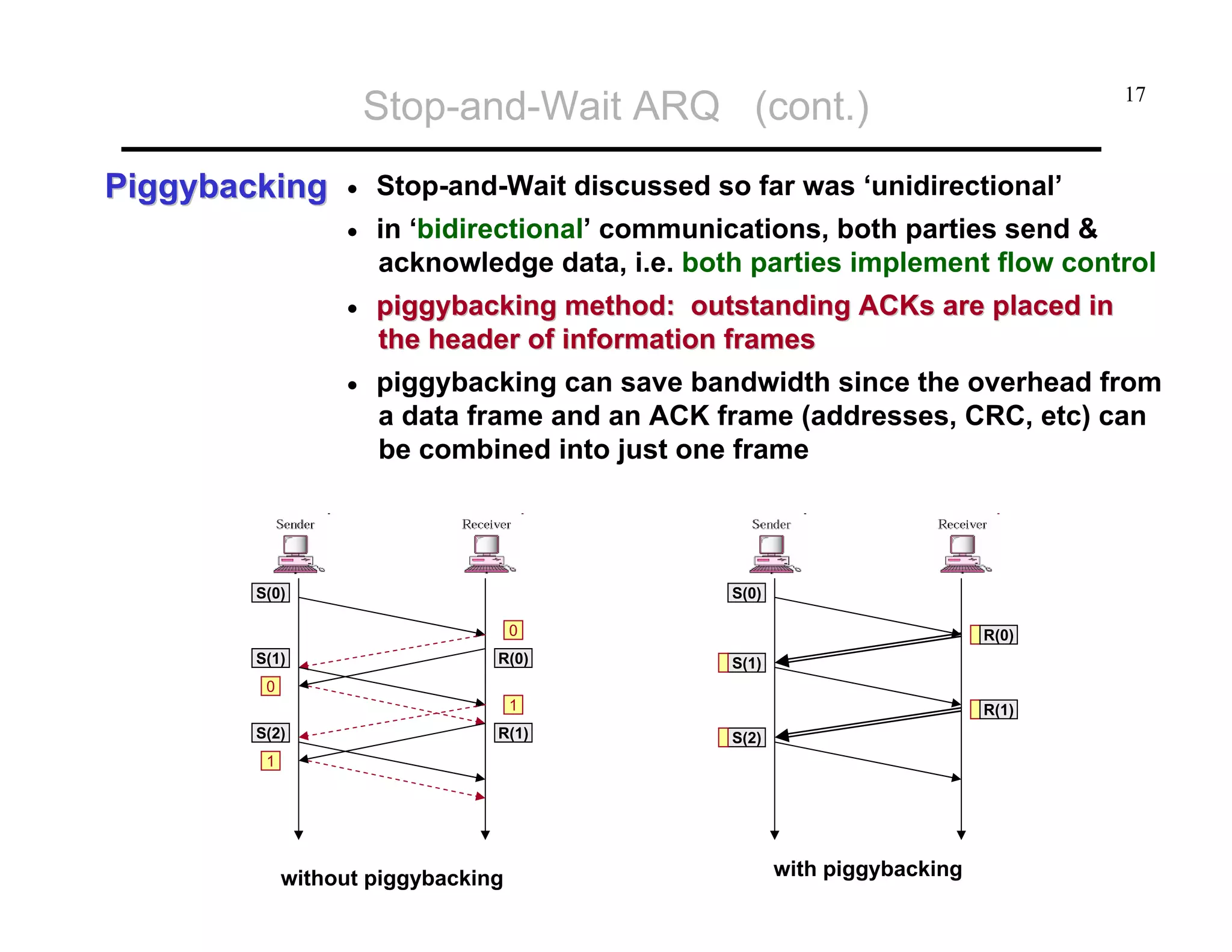 Stop-and-Wait ARQ (cont.)
Piggybacking

17

•

Stop-and-Wait discussed so far was ‘unidirectional’

•

in ‘bidirectional’ communications, both parties send &
acknowledge data, i.e. both parties implement flow control

•

piggybacking method: outstanding ACKs are placed in
the header of information frames
piggybacking can save bandwidth since the overhead from
a data frame and an ACK frame (addresses, CRC, etc) can
be combined into just one frame

•

S(0)

S(0)
0

S(1)

R(0)

R(0)
S(1)

0
1
S(2)

R(1)

R(1)
S(2)

1

without piggybacking

with piggybacking

 