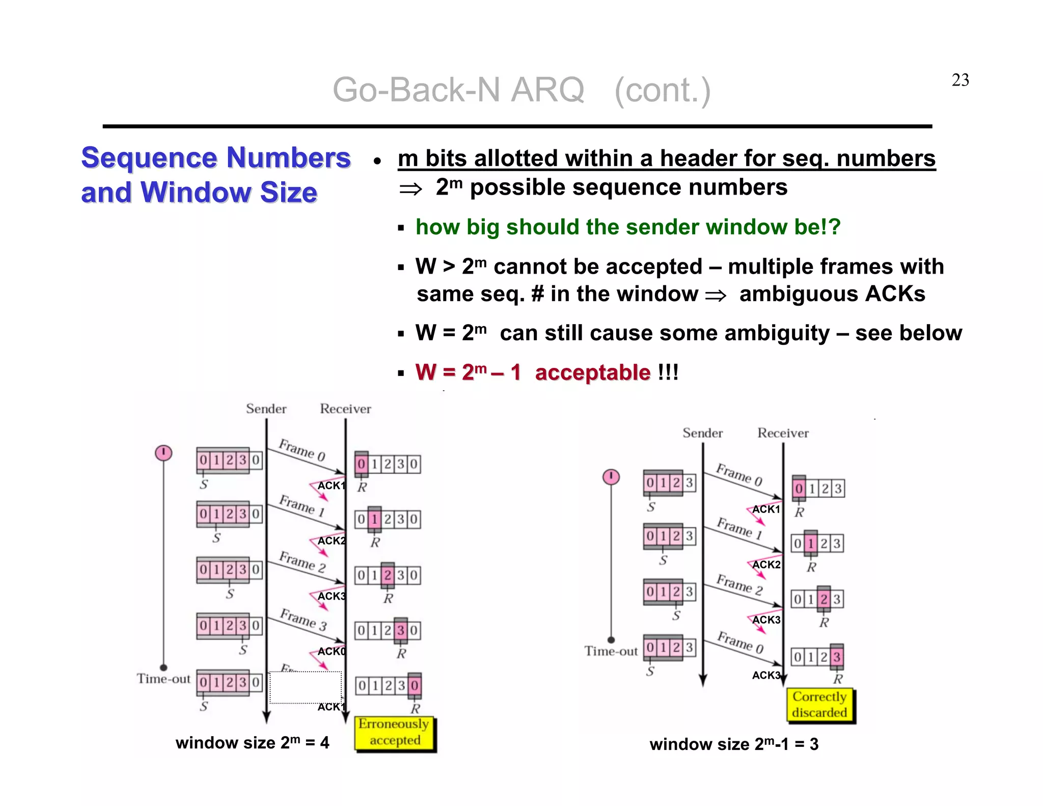 Go-Back-N ARQ (cont.)
Sequence Numbers
and Window Size

•

23

m bits allotted within a header for seq. numbers
⇒ 2m possible sequence numbers
how big should the sender window be!?
W > 2m cannot be accepted – multiple frames with
same seq. # in the window ⇒ ambiguous ACKs
W = 2m can still cause some ambiguity – see below
W = 2m – 1 acceptable !!!

ACK1
ACK1
ACK2
ACK2
ACK3
ACK3
ACK0
ACK3
ACK1

window size 2m = 4

window size 2m-1 = 3

 
