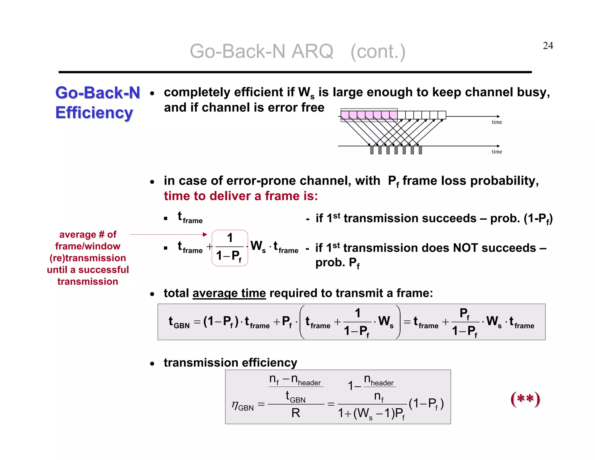 Go-Back-N ARQ (cont.)
Go-Back-N
Efficiency

•

24

completely efficient if Ws is large enough to keep channel busy,
and if channel is error free
time

time

•

in case of error-prone channel, with Pf frame loss probability,
time to deliver a frame is:
t frame

average # of
frame/window
(re)transmission
until a successful
transmission

t frame +

- if 1st transmission succeeds – prob. (1-Pf)

1
⋅ Ws ⋅ t frame - if 1st transmission does NOT succeeds –
1 − Pf
prob. Pf

• total average time required to transmit a frame:

⎞
⎛
P
1
t GBN = (1 − Pf ) ⋅ t frame + Pf ⋅ ⎜ t frame +
⋅ Ws ⎟ = t frame + f ⋅ Ws ⋅ t frame
⎟
⎜
1 − Pf
1 − Pf
⎠
⎝
• transmission efficiency

ηGBN

n f − nheader
n
1− header
t GBN
nf
=
=
(1− Pf )
R
1+ (Ws − 1)Pf

(∗∗)

 