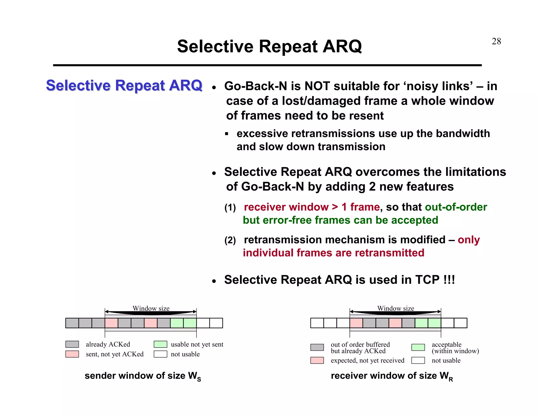 Selective Repeat ARQ
Selective Repeat ARQ

•

28

Go-Back-N is NOT suitable for ‘noisy links’ – in
case of a lost/damaged frame a whole window
of frames need to be resent
excessive retransmissions use up the bandwidth
and slow down transmission

•

Selective Repeat ARQ overcomes the limitations
of Go-Back-N by adding 2 new features
(1) receiver window > 1 frame, so that out-of-order

but error-free frames can be accepted
(2) retransmission mechanism is modified – only

individual frames are retransmitted
•

Window size

Window size

already ACKed
sent, not yet ACKed

Selective Repeat ARQ is used in TCP !!!

usable not yet sent
not usable

sender window of size WS

out of order buffered
but already ACKed
expected, not yet received

acceptable
(within window)
not usable

receiver window of size WR

 