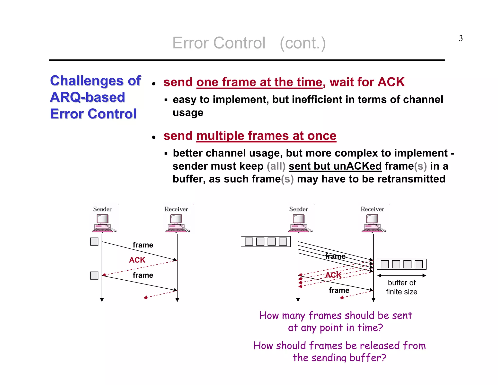 Error Control (cont.)
Challenges of
ARQ-based
Error Control

•

3

send one frame at the time, wait for ACK
easy to implement, but inefficient in terms of channel
usage

•

send multiple frames at once
better channel usage, but more complex to implement sender must keep (all) sent but unACKed frame(s) in a
buffer, as such frame(s) may have to be retransmitted

frame
ACK
frame

frame
ACK
frame

buffer of
finite size

How many frames should be sent
at any point in time?
How should frames be released from
the sending buffer?

 