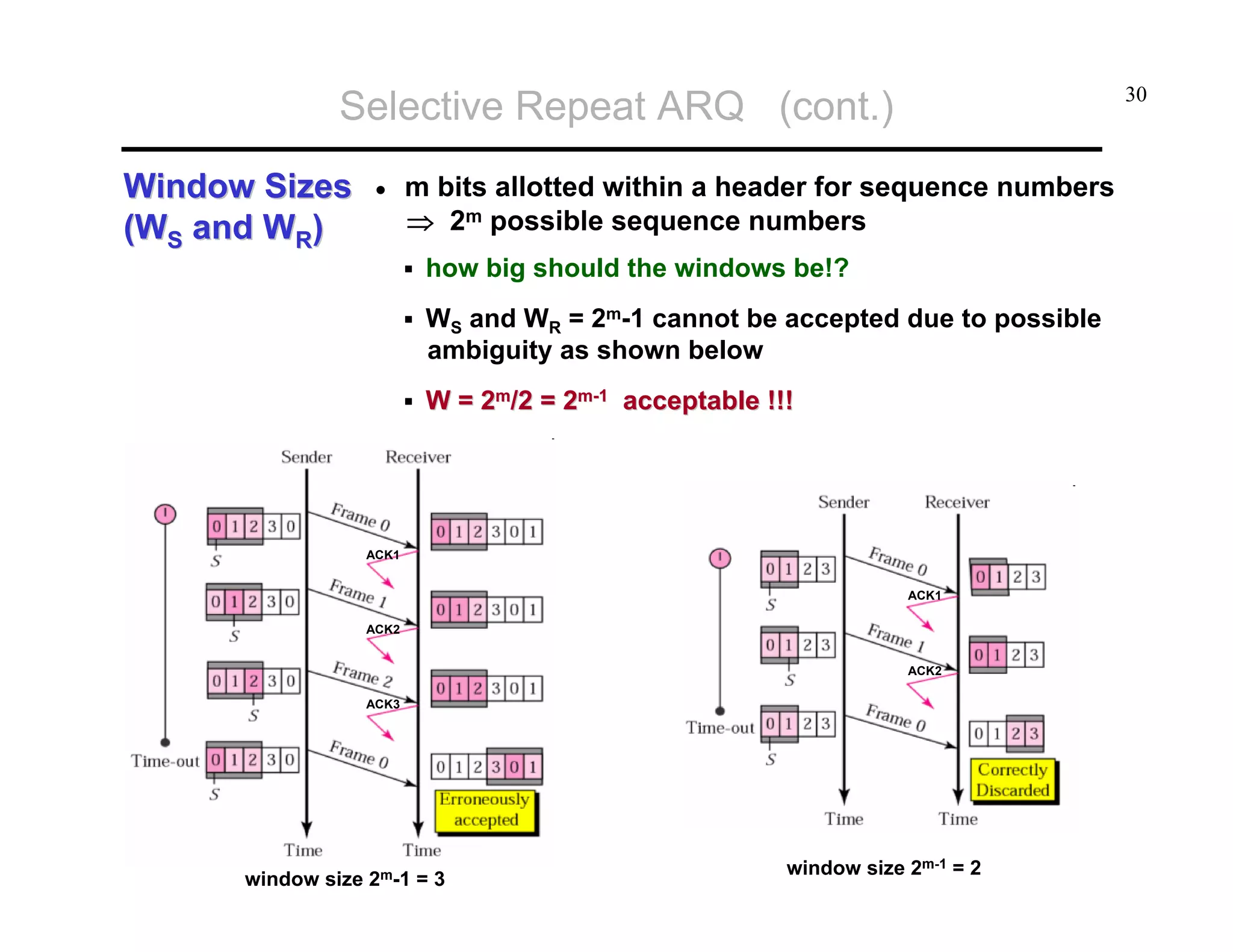 Selective Repeat ARQ (cont.)
Window Sizes
(WS and WR)

•

30

m bits allotted within a header for sequence numbers
⇒ 2m possible sequence numbers
how big should the windows be!?
WS and WR = 2m-1 cannot be accepted due to possible
ambiguity as shown below
W = 2m/2 = 2m-1 acceptable !!!

ACK1
ACK1
ACK2
ACK2
ACK3

window size 2m-1 = 3

window size 2m-1 = 2

 