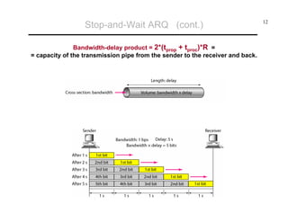 Stop-and-Wait ARQ (cont.)
Bandwidth-delay product = 2*(tprop + tproc)*R =
= capacity of the transmission pipe from the sender to the receiver and back.

12

 
