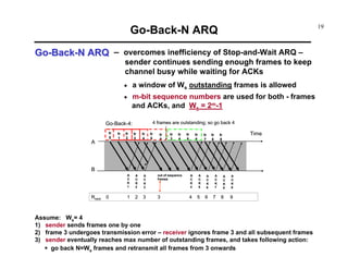 Go-Back-N ARQ

19

Go-Back-N ARQ – overcomes inefficiency of Stop-and-Wait ARQ –

sender continues sending enough frames to keep
channel busy while waiting for ACKs

•

a window of Ws outstanding frames is allowed

•

m-bit sequence numbers are used for both - frames
and ACKs, and Ws = 2m-1
4 frames are outstanding; so go back 4

Go-Back-4:
A

fr
0

fr
1

fr
2

fr
3

fr
4

fr
5

fr
6

fr
3

fr
4

fr
5

fr
6

fr
7

fr
8

Time

fr
9

B
A
C
K
1

Rnext

0

A
C
K
2

A
C
K
3

out of sequence
frames

1

2

3

3

A
C
K
4

4

A
C
K
5

5

A
C
K
6

6

A
C
K
7

7

A
C
K
8

8

A
C
K
9

9

Assume: Ws= 4
1) sender sends frames one by one
2) frame 3 undergoes transmission error – receiver ignores frame 3 and all subsequent frames
3) sender eventually reaches max number of outstanding frames, and takes following action:
go back N=Ws frames and retransmit all frames from 3 onwards

 
