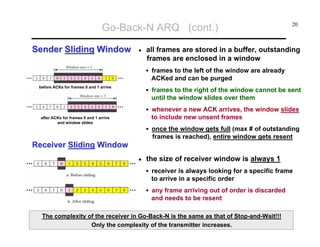 Go-Back-N ARQ (cont.)
Sender Sliding Window

•

20

all frames are stored in a buffer, outstanding
frames are enclosed in a window
frames to the left of the window are already
ACKed and can be purged

before ACKs for frames 0 and 1 arrive

frames to the right of the window cannot be sent
until the window slides over them
whenever a new ACK arrives, the window slides
to include new unsent frames

after ACKs for frames 0 and 1 arrive
and window slides

once the window gets full (max # of outstanding
frames is reached), entire window gets resent

Receiver Sliding Window
•

the size of receiver window is always 1
receiver is always looking for a specific frame
to arrive in a specific order
any frame arriving out of order is discarded
and needs to be resent

The complexity of the receiver in Go-Back-N is the same as that of Stop-and-Wait!!!
Only the complexity of the transmitter increases.

 