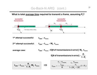 Go-Back-N ARQ (cont.)

25

What is total average time required to transmit a frame, assuming Pf?
successful
transmission

successful
transmission
WS

0 1 2 3 4 5 6 7 8 9 1011

tframe

WS

0 1 2 3 4 5 6 7 R R R R R R R R 8 9 10 11

tframe

ACK keeps window ‘sliding’

1st attempt successful:

t GBN = t frame

2nd attempt successful:

t GBN = t frame + WS ⋅ t frame

average case:

t GBN = t frame + E[# of transmissions in error] ⋅ WS ⋅ t frame
E[# of transmissions in error] =

t GBN = t frame +

Pf
WS ⋅ t frame
1 − Pf

⇒

ηGBN

Pf
1 − Pf

n f − nheader
n
1− header
t GBN
nf
=
=
(1− Pf )
R
1+ (Ws − 1)Pf

 