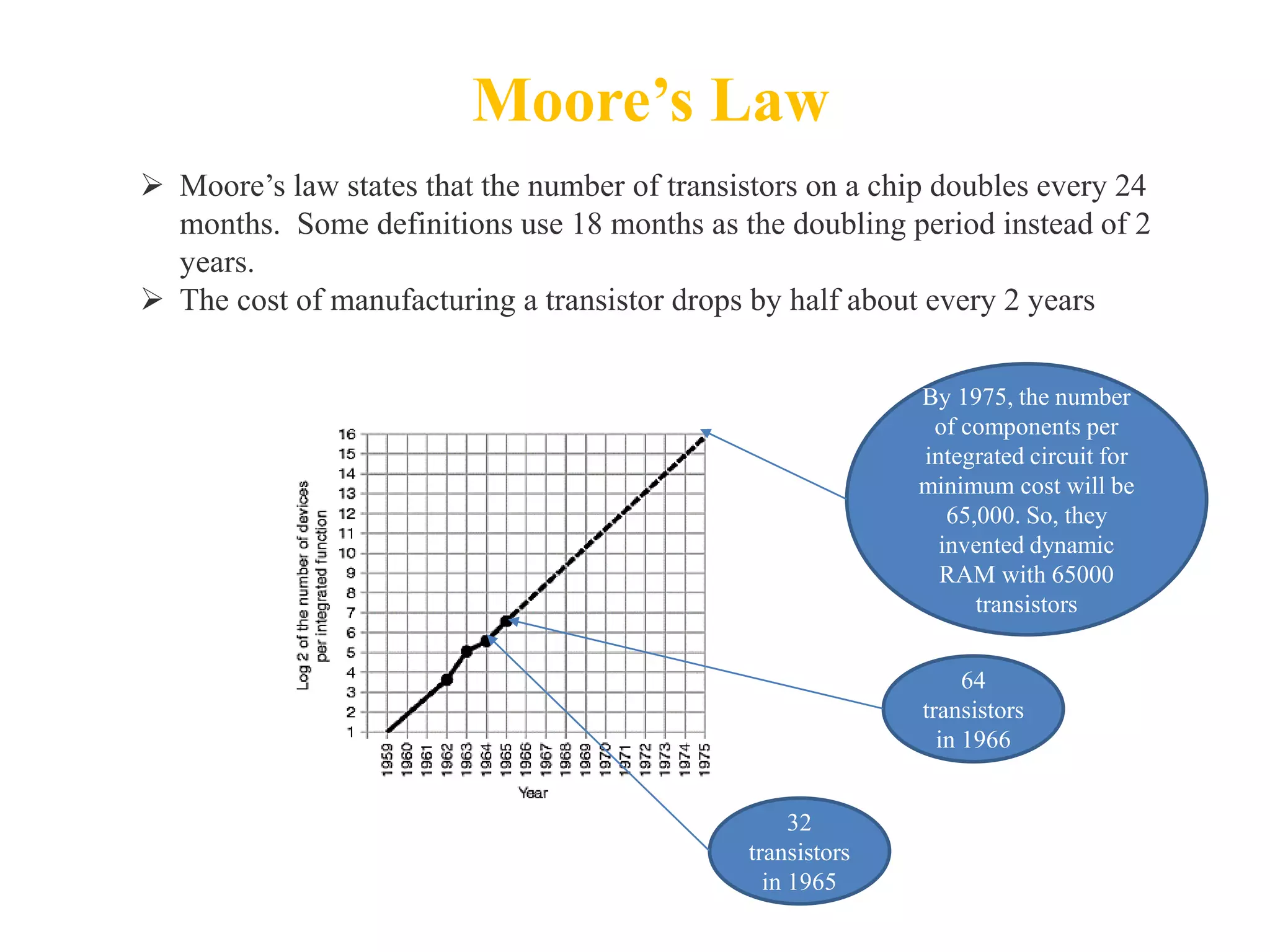 Moore’s Law
 Moore’s law states that the number of transistors on a chip doubles every 24
months. Some definitions use 18 months as the doubling period instead of 2
years.
 The cost of manufacturing a transistor drops by half about every 2 years
By 1975, the number
of components per
integrated circuit for
minimum cost will be
65,000. So, they
invented dynamic
RAM with 65000
transistors
64
transistors
in 1966
32
transistors
in 1965
 