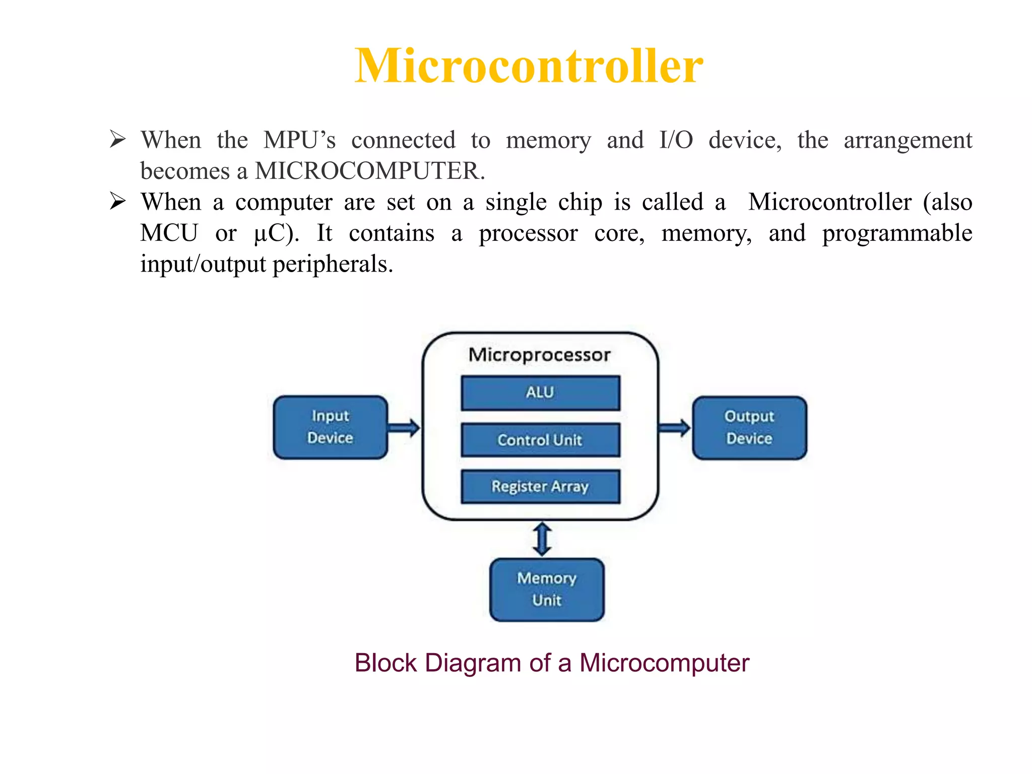 Microcontroller
 When the MPU’s connected to memory and I/O device, the arrangement
becomes a MICROCOMPUTER.
 When a computer are set on a single chip is called a Microcontroller (also
MCU or µC). It contains a processor core, memory, and programmable
input/output peripherals.
Block Diagram of a Microcomputer
 
