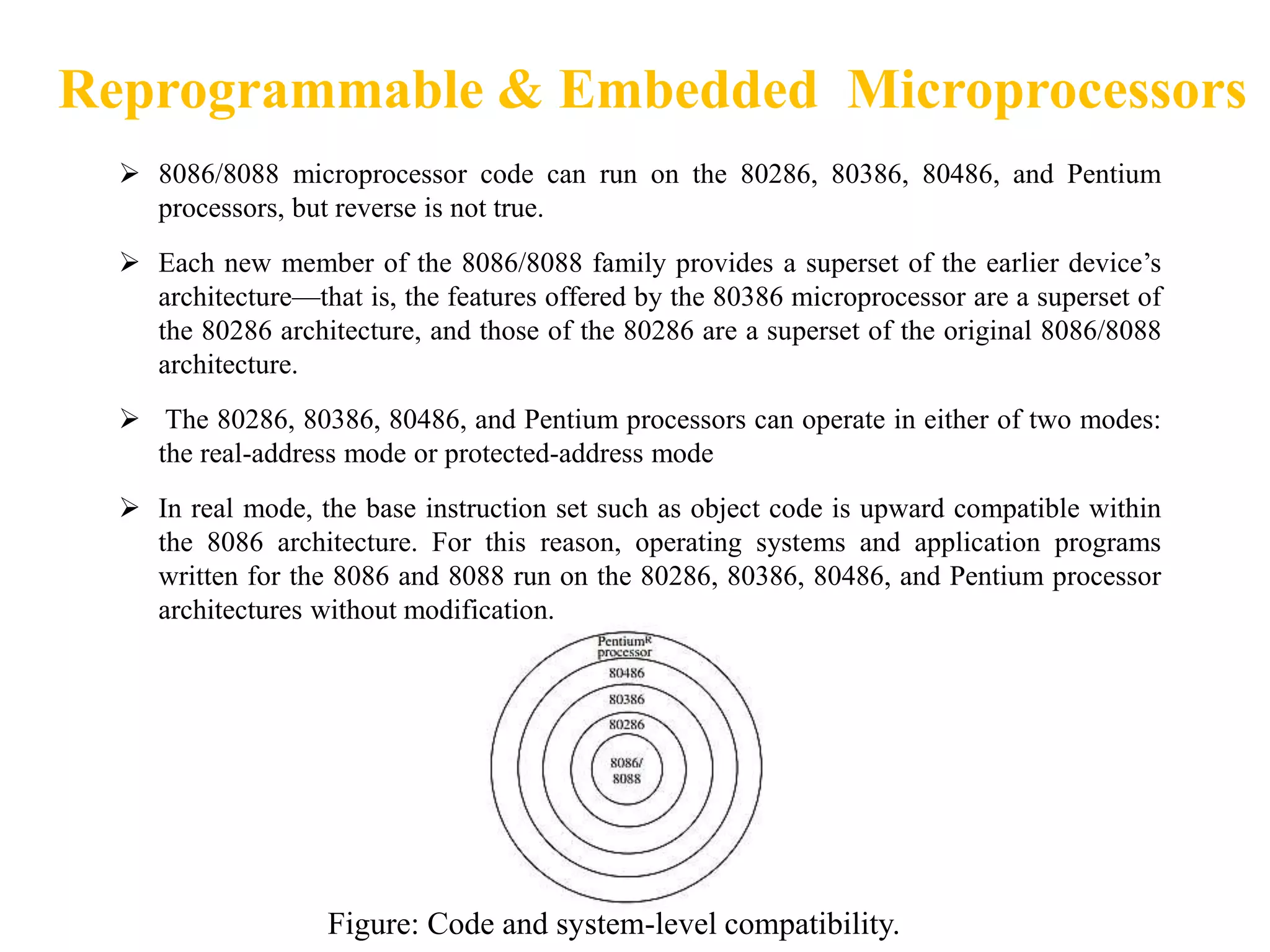 Reprogrammable & Embedded Microprocessors
Figure: Code and system-level compatibility.
 8086/8088 microprocessor code can run on the 80286, 80386, 80486, and Pentium
processors, but reverse is not true.
 Each new member of the 8086/8088 family provides a superset of the earlier device’s
architecture—that is, the features offered by the 80386 microprocessor are a superset of
the 80286 architecture, and those of the 80286 are a superset of the original 8086/8088
architecture.
 The 80286, 80386, 80486, and Pentium processors can operate in either of two modes:
the real-address mode or protected-address mode
 In real mode, the base instruction set such as object code is upward compatible within
the 8086 architecture. For this reason, operating systems and application programs
written for the 8086 and 8088 run on the 80286, 80386, 80486, and Pentium processor
architectures without modification.
 
