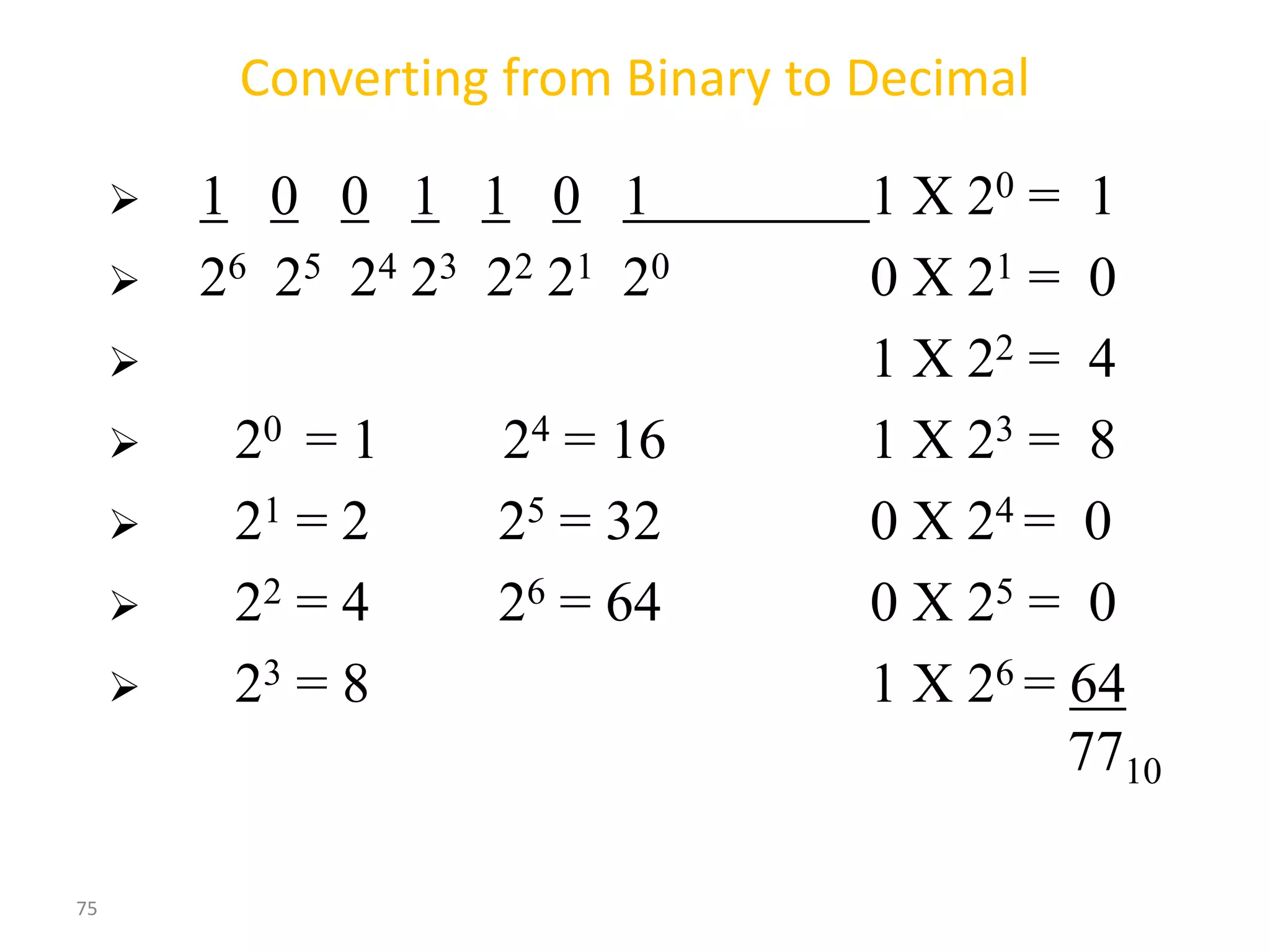 75
Converting from Binary to Decimal
 1 0 0 1 1 0 1 1 X 20 = 1
 26 25 24 23 22 21 20 0 X 21 = 0
 1 X 22 = 4
 20 = 1 24 = 16 1 X 23 = 8
 21 = 2 25 = 32 0 X 24 = 0
 22 = 4 26 = 64 0 X 25 = 0
 23 = 8 1 X 26 = 64
7710
 