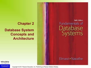 Copyright © 2011 Pearson Education, Inc. Publishing as Pearson Addison-Wesley
Chapter 2
Database System
Concepts and
Architecture
 