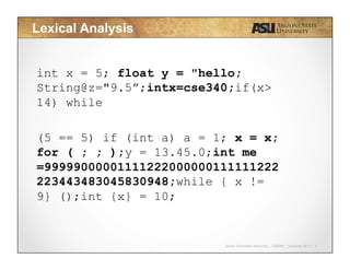 Javier Gonzalez-Sanchez | CSE340 | Summer 2015 | 8
Lexical Analysis
int x = 5; float y = "hello;
String@z="9.5”;intx=cse340;if(x>
14) while
(5 == 5) if (int a) a = 1; x = x;
for ( ; ; );y = 13.45.0;int me
=99999000001111222000000111111222
223443483045830948;while { x !=
9} ();int {x} = 10;
 