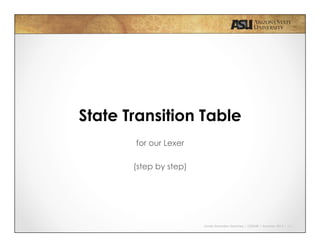 Javier Gonzalez-Sanchez | CSE340 | Summer 2015 | 11
State Transition Table
for our Lexer
(step by step)
 
