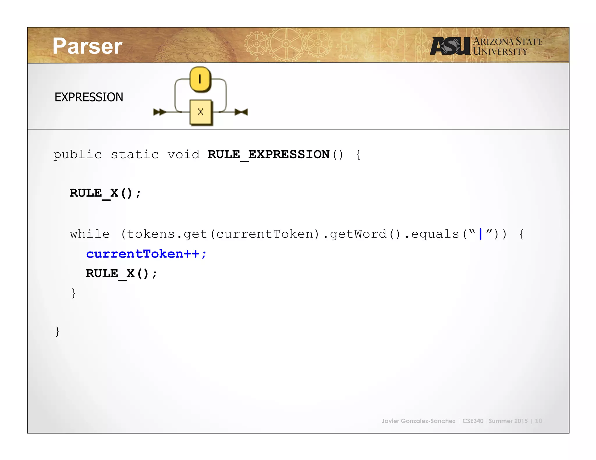 Javier Gonzalez-Sanchez | CSE340 |Summer 2015 | 10 Parser public static void RULE_EXPRESSION() { RULE_X(); while (tokens.get(currentToken).getWord().equals(“|”)) { currentToken++; RULE_X(); } } EXPRESSION 