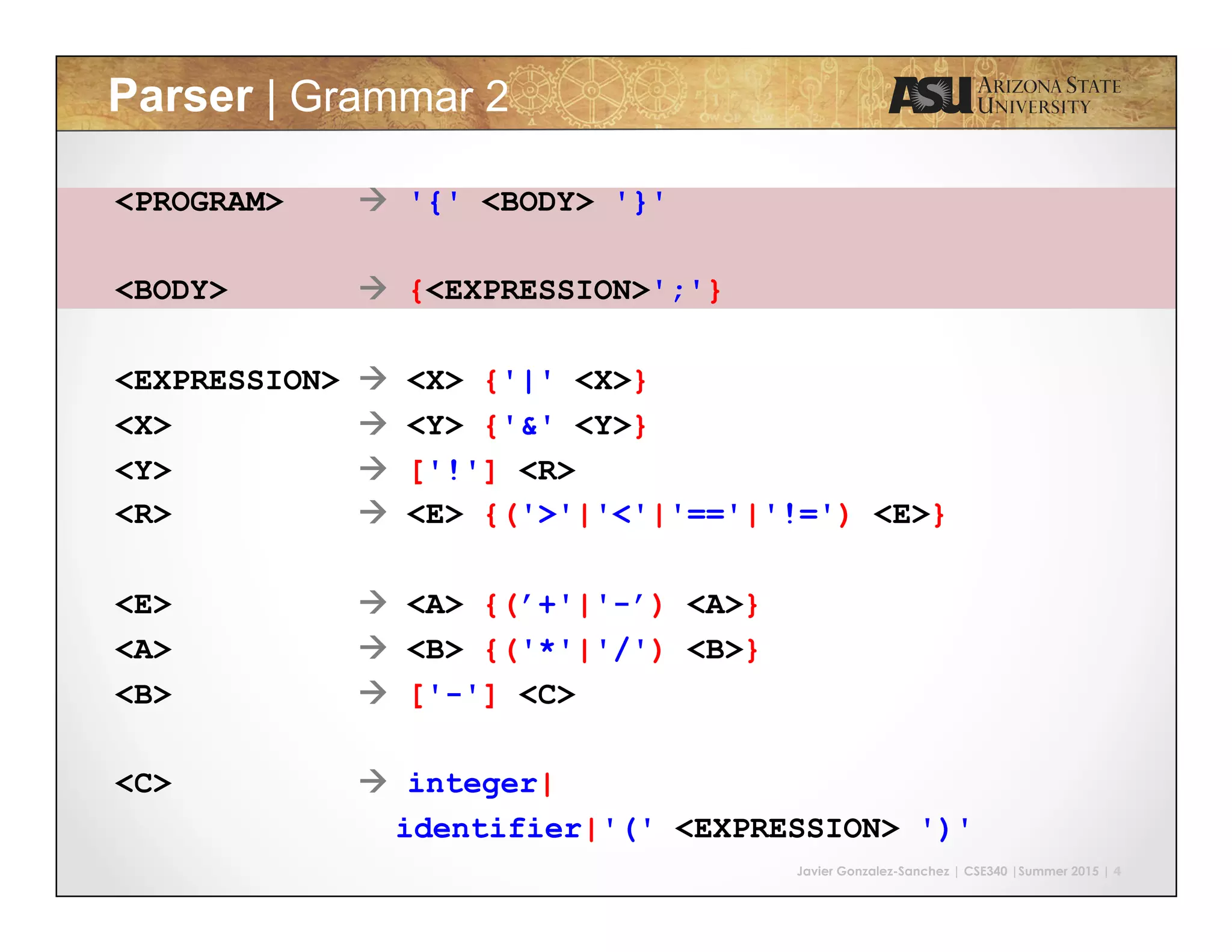 Javier Gonzalez-Sanchez | CSE340 |Summer 2015 | 4 Parser | Grammar 2 <PROGRAM> à '{' <BODY> '}' <BODY> à {<EXPRESSION>';'} <EXPRESSION> à <X> {'|' <X>} <X> à <Y> {'&' <Y>} <Y> à ['!'] <R> <R> à <E> {('>'|'<'|'=='|'!=') <E>} <E> à <A> {(’+'|'-’) <A>} <A> à <B> {('*'|'/') <B>} <B> à ['-'] <C> <C> à integer| identifier|'(' <EXPRESSION> ')' 