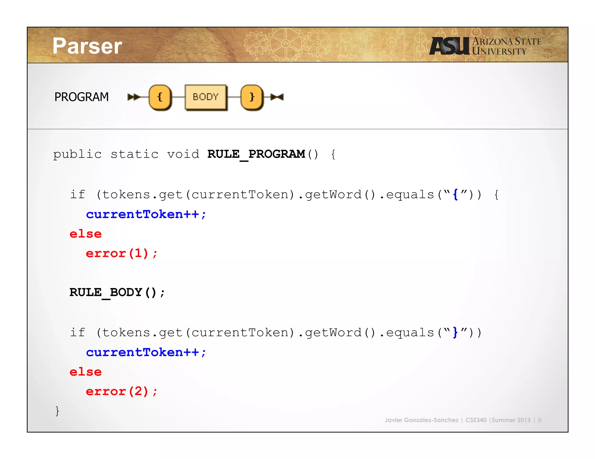 Javier Gonzalez-Sanchez | CSE340 |Summer 2015 | 8 Parser public static void RULE_PROGRAM() { if (tokens.get(currentToken).getWord().equals(“{”)) { currentToken++; else error(1); RULE_BODY(); if (tokens.get(currentToken).getWord().equals(“}”)) currentToken++; else error(2); } PROGRAM 