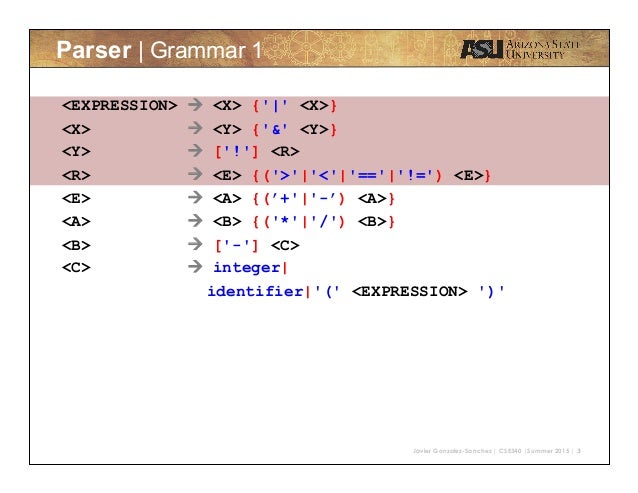 grammar parser r 201506 Lecture CSE340 11 grammar parser r 201506 Lecture CSE340 11