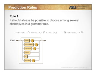 Javier Gonzalez-Sanchez | CSE340 | Summer 2015 | 27
Prediction Rules
Rule 1.
It should always be possible to choose among several
alternatives in a grammar rule.
FIRST(R1) FIRST(R2) FIRST(R3)... FIRST(Rn) = Ø
BODY
 