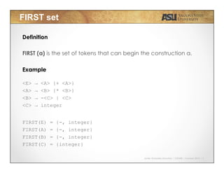 Javier Gonzalez-Sanchez | CSE340 | Summer 2015 | 5
FIRST set
Definition
FIRST (a) is the set of tokens that can begin the construction a.
Example
<E> → <A> {+ <A>}
<A> → <B> {* <B>}
<B> → -<C> | <C>
<C> → integer
FIRST(E) = {-, integer}
FIRST(A) = {-, integer}
FIRST(B) = {-, integer}
FIRST(C) = {integer}
 