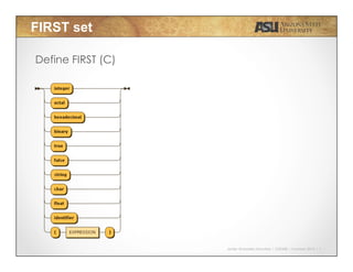 Javier Gonzalez-Sanchez | CSE340 | Summer 2015 | 7
FIRST set
Define FIRST (C)
 