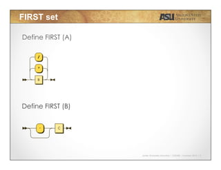 Javier Gonzalez-Sanchez | CSE340 | Summer 2015 | 8
FIRST set
Define FIRST (A)
Define FIRST (B)
 