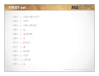 Javier Gonzalez-Sanchez | CSE340 | Summer 2015 | 9
FIRST set
<S> → <A><B><C>
<S> → <F>
<A> → <E><F>d
<A> → a
<B> → a<B>b
<B> → ε
<C> → c<C>
<C> → d
<E> → e<E>
<E> → <F>
<F> → <F>f
<F> → ε
 