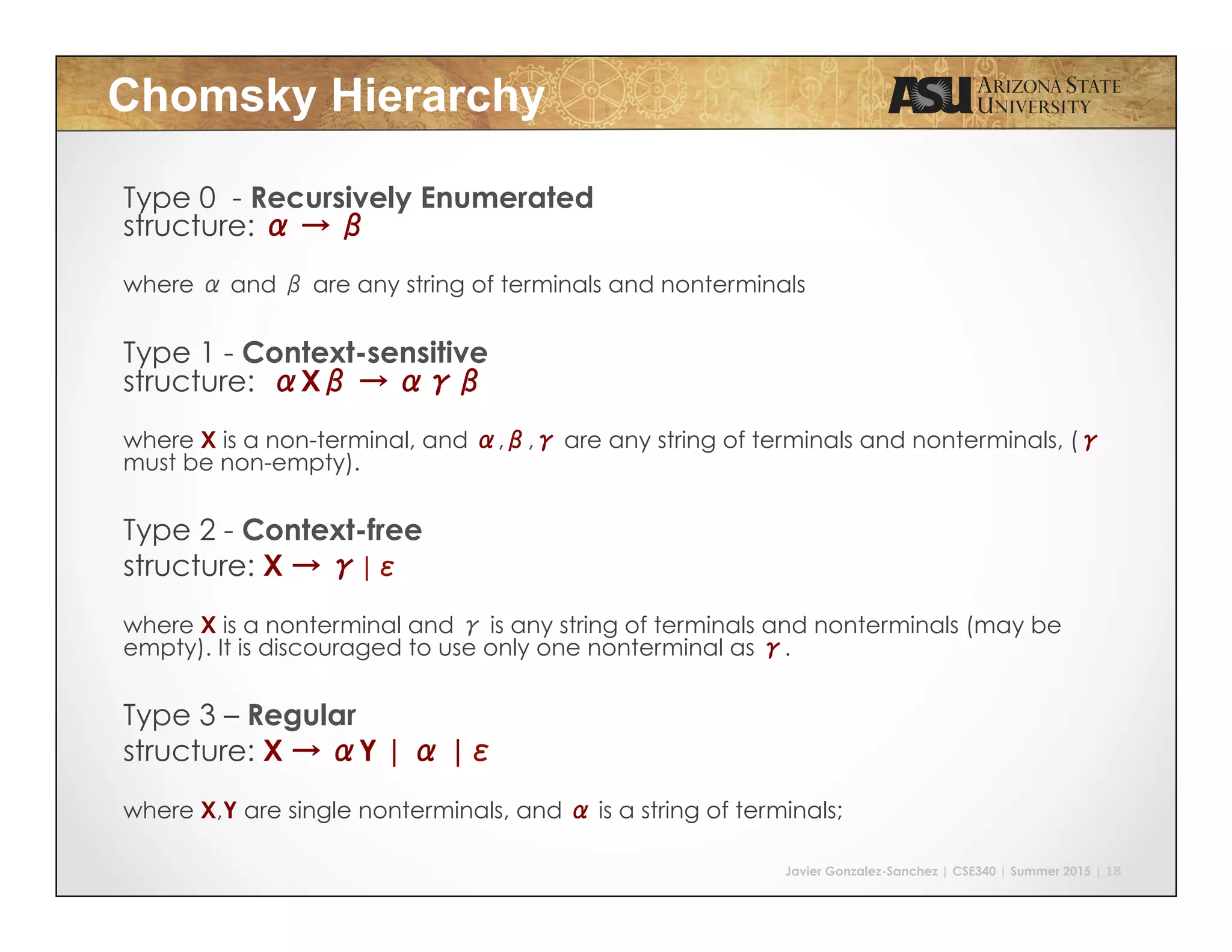 Javier Gonzalez-Sanchez | CSE340 | Summer 2015 | 18
Chomsky Hierarchy
Type 0 - Recursively Enumerated
structure: α → β
where α and β are any string of terminals and nonterminals
Type 1 - Context-sensitive
structure: αXβ → αγβ
where X is a non-terminal, and α,β,γ are any string of terminals and nonterminals, (γ
must be non-empty).
Type 2 - Context-free
structure: X → γ|ε
where X is a nonterminal and γ is any string of terminals and nonterminals (may be
empty). It is discouraged to use only one nonterminal as γ.
Type 3 – Regular
structure: X → αY | α |ε
where X,Y are single nonterminals, and α is a string of terminals;
 