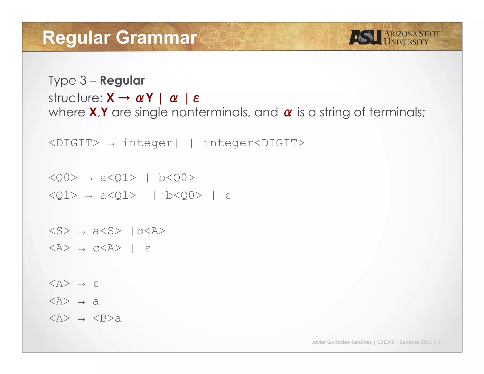 Javier Gonzalez-Sanchez | CSE340 | Summer 2015 | 6
Regular Grammar
Type 3 – Regular
structure: X → αY | α |ε
where X,Y are single nonterminals, and α is a string of terminals;
<DIGIT> → integer| | integer<DIGIT>
<Q0> → a<Q1> | b<Q0>
<Q1> → a<Q1> | b<Q0> | ε
<S> → a<S> |b<A>
<A> → c<A> | ε
<A> → ε
<A> → a
<A> → <B>a
	
  
 