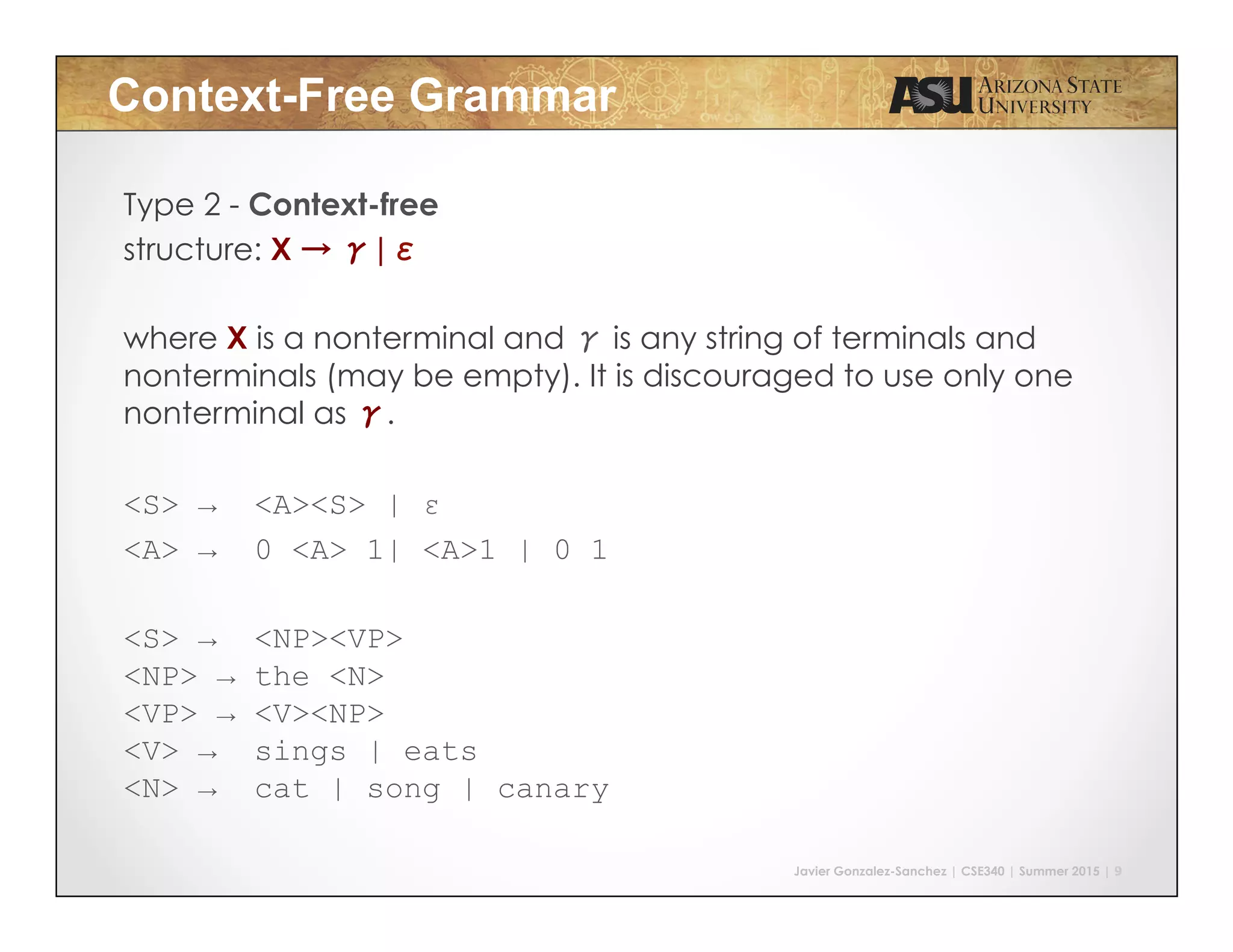 Javier Gonzalez-Sanchez | CSE340 | Summer 2015 | 9
Context-Free Grammar
Type 2 - Context-free
structure: X → γ|ε
where X is a nonterminal and γ is any string of terminals and
nonterminals (may be empty). It is discouraged to use only one
nonterminal as γ.
<S> → <A><S> | ε
<A> → 0 <A> 1| <A>1 | 0 1
<S> → <NP><VP>
<NP> → the <N>
<VP> → <V><NP>
<V> → sings | eats
<N> → cat | song | canary	
  
 