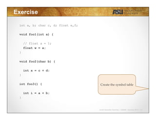 Javier Gonzalez-Sanchez | CSE340 | Summer 2015 | 10
Exercise
int a, b; char c, d; float e,f;
void foo1(int a) {
// float a = 1;
float w = a;
}
void foo2(char b) {
int a = c + d;
}
int foo3() {
int i = a + b;
}
Create  the  symbol  table	
 