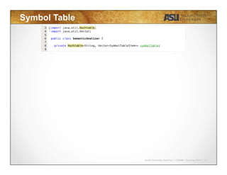 Javier Gonzalez-Sanchez | CSE340 | Summer 2015 | 13
Symbol Table
 