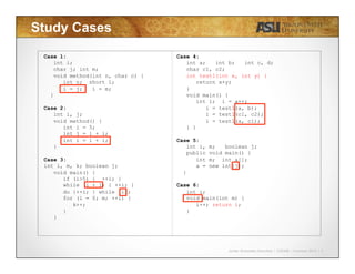 Javier Gonzalez-Sanchez | CSE340 | Summer 2015 | 4
Case 1:
int i;
char j; int m;
void method(int n, char c) {
int n; short l;
i = j; i = m;
}
Case 2:
int i, j;
void method() {
int i = 5;
int j = i + i;
int i = i + i;
}
Case 3:
int i, m, k; boolean j;
void main() {
if (i>5) { ++i; }
while (i + 1) { ++i; }
do {++i; } while (i);
for (i = 0; m; ++i) {
k++;
}
}
Case 4:
int a; int b; int c, d;
char c1, c2;
int test1(int x, int y) {
return x+y;
}
void main() {
int i; i = a++;
i = test1(a, b);
i = test1(c1, c2);
i = test1(a, c1);
} }
Case 5:
int i, m; boolean j;
public void main() {
int m; int a[];
a = new int[j];
}
Case 6:
int i;
void main(int m) {
i++; return i;
}
Study Cases
 