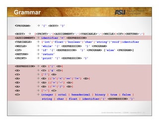 Javier Gonzalez-Sanchez | CSE340 | Summer 2015 | 16
Grammar
<PROGRAM> à '{' <BODY> '}’
<BODY> à {<PRINT>';'|<ASSIGNMENT>';'|<VARIABLE>';’|<WHILE>|<IF>|<RETURN>';'}
<ASSIGNMENT> à identifier '=' <EXPRESSION>
<VARIABLE> à ('int'|'float'|'boolean'|'char’|'string'|'void')identifier
<WHILE> à 'while' '(' <EXPRESSION> ')' <PROGRAM>
<IF> à 'if' '(' <EXPRESSION> ')' <PROGRAM> ['else' <PROGRAM>]
<RETURN> à 'return'
<PRINT> à ’print’ ‘(‘ <EXPRESSION> ‘)’
<EXPRESSION> à <X> {'|' <X>}
<X> à <Y> {'&' <Y>}
<Y> à ['!'] <R>
<R> à <E> {('>'|'<'|'=='|'!=') <E>}
<E> à <A> {(’+'|'-’) <A>}
<A> à <B> {('*'|'/') <B>}
<B> à ['-'] <C>
<C> à integer | octal | hexadecimal | binary | true | false |
string | char | float | identifier|'(' <EXPRESSION> ')'
 