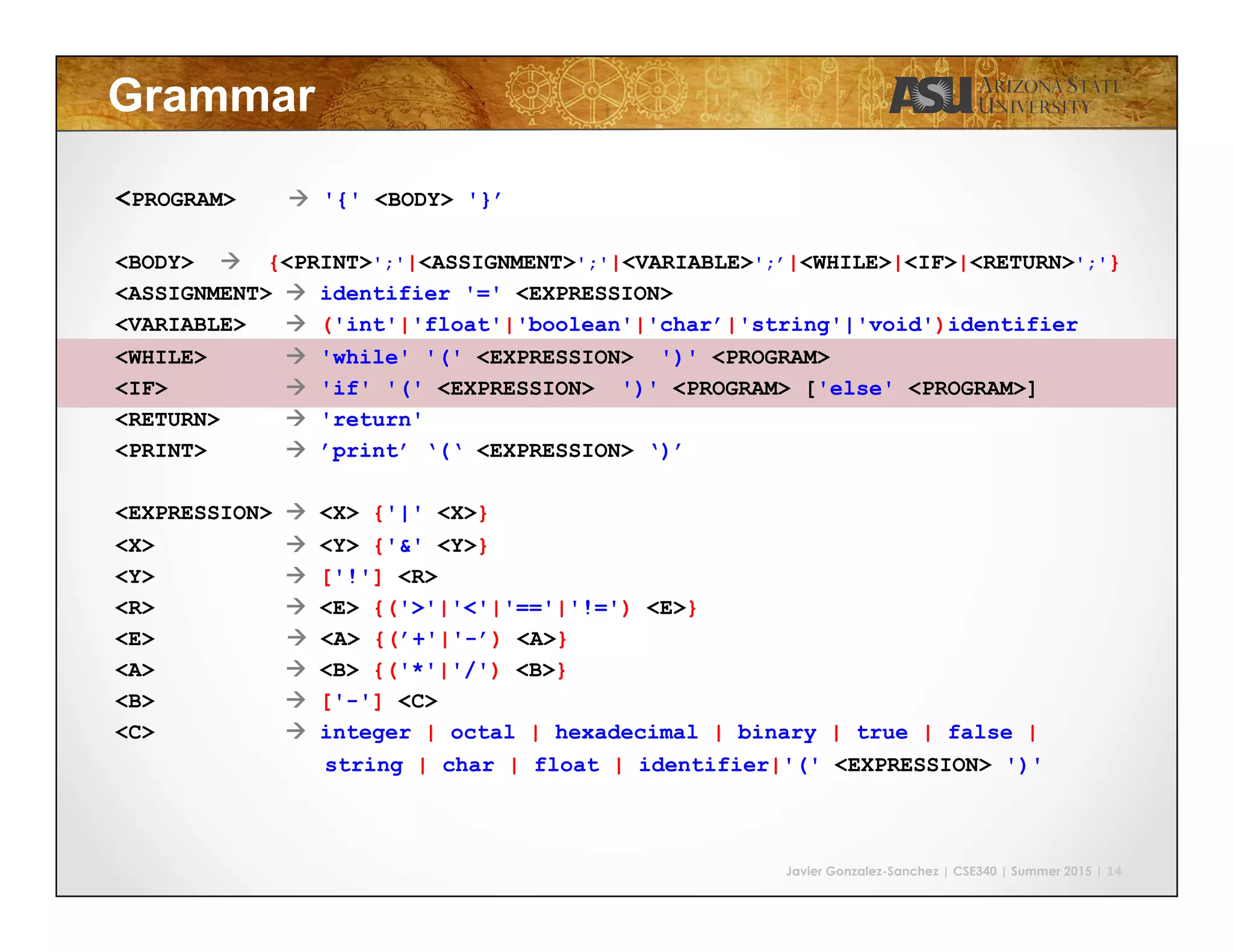 Javier Gonzalez-Sanchez | CSE340 | Summer 2015 | 14
Grammar
<PROGRAM> " '{' <BODY> '}’
<BODY> " {<PRINT>';'|<ASSIGNMENT>';'|<VARIABLE>';’|<WHILE>|<IF>|<RETURN>';'}
<ASSIGNMENT> " identifier '=' <EXPRESSION>
<VARIABLE> " ('int'|'float'|'boolean'|'char’|'string'|'void')identifier
<WHILE> " 'while' '(' <EXPRESSION> ')' <PROGRAM>
<IF> " 'if' '(' <EXPRESSION> ')' <PROGRAM> ['else' <PROGRAM>]
<RETURN> " 'return'
<PRINT> " ’print’ ‘(‘ <EXPRESSION> ‘)’
<EXPRESSION> " <X> {'|' <X>}
<X> " <Y> {'&' <Y>}
<Y> " ['!'] <R>
<R> " <E> {('>'|'<'|'=='|'!=') <E>}
<E> " <A> {(’+'|'-’) <A>}
<A> " <B> {('*'|'/') <B>}
<B> " ['-'] <C>
<C> " integer | octal | hexadecimal | binary | true | false |
string | char | float | identifier|'(' <EXPRESSION> ')'
 