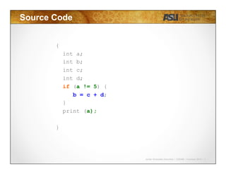 Javier Gonzalez-Sanchez | CSE340 | Summer 2015 | 3
Source Code
{
int a;
int b;
int c;
int d;
if (a != 5) {
b = c + d;
}
print (a);
}
 