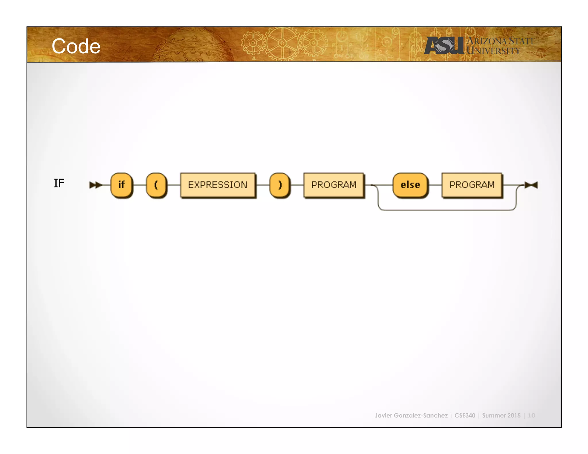 Javier Gonzalez-Sanchez | CSE340 | Summer 2015 | 10
Code
IF