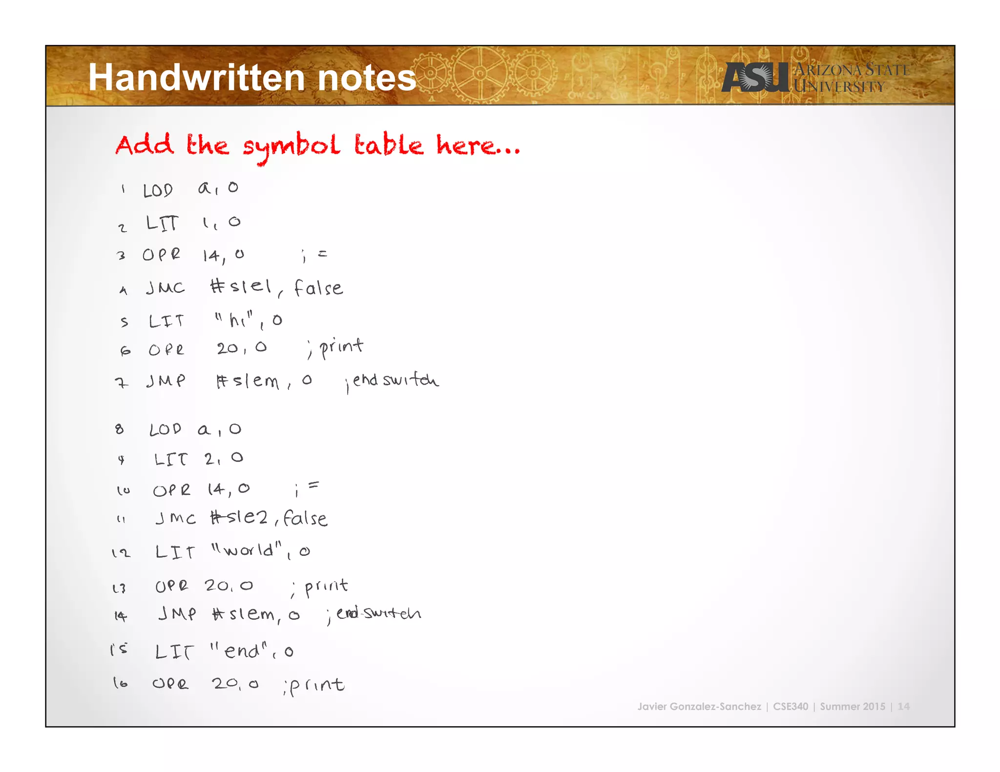 Javier Gonzalez-Sanchez | CSE340 | Summer 2015 | 14
Handwritten notes
Add the symbol table here…
