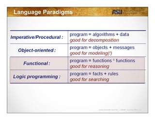 Javier Gonzalez-Sanchez | CSE340 | Summer 2015 | 17
Language Paradigms
 
