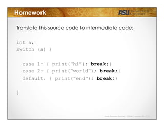 Javier Gonzalez-Sanchez | CSE340 | Summer 2015 | 13
Homework
Translate this source code to intermediate code:
int a;
switch (a) {
case 1: { print("hi”); break;}
case 2: { print("world"); break;}
default: { print(”end"); break;}
}
 