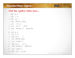 Javier Gonzalez-Sanchez | CSE340 | Summer 2015 | 14
Handwritten notes
Add the symbol table here…
 