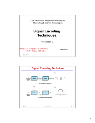 CSE 3461/5461: Introduction to Computer
Networking & Internet Technologies

Signal Encoding
Techniques
Presentation C

Study: 5.1, 5.2 (pages 151-155 only),
5.3, 5.4 (Figure 5.24 only)

Gojko Babić

09-04-2012

Signal Encoding Technique

gbabic

Presentation C

2

1

 