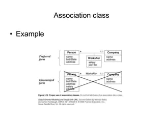 Association class
• Example
 