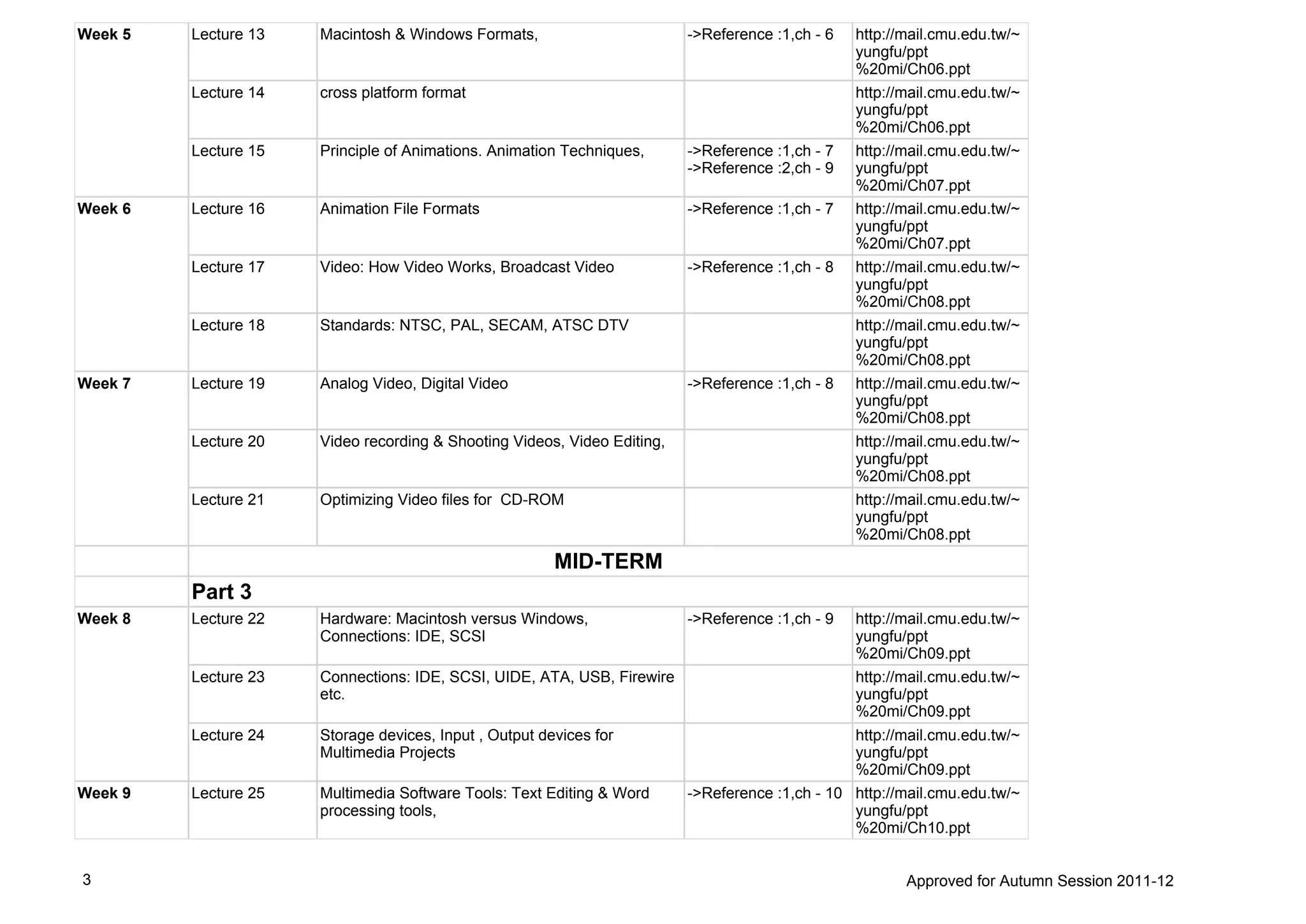 Week 5 Lecture 13 Macintosh & Windows Formats, ->Reference :1,ch - 6 http://mail.cmu.edu.tw/~
yungfu/ppt
%20mi/Ch06.ppt
Lecture 14 cross platform format http://mail.cmu.edu.tw/~
yungfu/ppt
%20mi/Ch06.ppt
Lecture 15 Principle of Animations. Animation Techniques, ->Reference :1,ch - 7
->Reference :2,ch - 9
http://mail.cmu.edu.tw/~
yungfu/ppt
%20mi/Ch07.ppt
Week 6 Lecture 16 Animation File Formats ->Reference :1,ch - 7 http://mail.cmu.edu.tw/~
yungfu/ppt
%20mi/Ch07.ppt
Lecture 17 Video: How Video Works, Broadcast Video ->Reference :1,ch - 8 http://mail.cmu.edu.tw/~
yungfu/ppt
%20mi/Ch08.ppt
Lecture 18 Standards: NTSC, PAL, SECAM, ATSC DTV http://mail.cmu.edu.tw/~
yungfu/ppt
%20mi/Ch08.ppt
Week 7 Lecture 19 Analog Video, Digital Video ->Reference :1,ch - 8 http://mail.cmu.edu.tw/~
yungfu/ppt
%20mi/Ch08.ppt
Lecture 20 Video recording & Shooting Videos, Video Editing, http://mail.cmu.edu.tw/~
yungfu/ppt
%20mi/Ch08.ppt
Lecture 21 Optimizing Video files for CD-ROM http://mail.cmu.edu.tw/~
yungfu/ppt
%20mi/Ch08.ppt
MID-TERM
Part 3
Week 8 Lecture 22 Hardware: Macintosh versus Windows,
Connections: IDE, SCSI
->Reference :1,ch - 9 http://mail.cmu.edu.tw/~
yungfu/ppt
%20mi/Ch09.ppt
Lecture 23 Connections: IDE, SCSI, UIDE, ATA, USB, Firewire
etc.
http://mail.cmu.edu.tw/~
yungfu/ppt
%20mi/Ch09.ppt
Lecture 24 Storage devices, Input , Output devices for
Multimedia Projects
http://mail.cmu.edu.tw/~
yungfu/ppt
%20mi/Ch09.ppt
Week 9 Lecture 25 Multimedia Software Tools: Text Editing & Word
processing tools,
->Reference :1,ch - 10 http://mail.cmu.edu.tw/~
yungfu/ppt
%20mi/Ch10.ppt
3 Approved for Autumn Session 2011-12
 