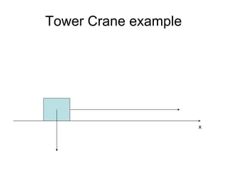 Tower Crane example x 