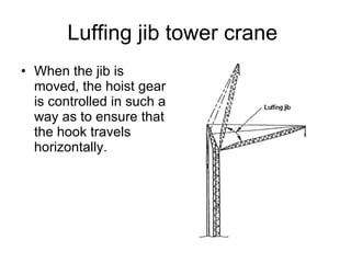 Luffing jib tower crane  When the jib is moved, the hoist gear is controlled in such a way as to ensure that the hook travels horizontally.  