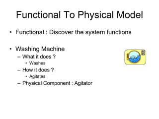 Functional To Physical Model Functional : Discover the system functions Washing Machine What it does ? Washes How it does ? Agitates Physical Component : Agitator 