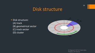 Disk structure
 Disk structure:
(A) track
(B) geometrical sector
(C) track sector
(D) cluster
Dr.Nagaraj S V & Prof Seshu Babu
Pulagara, VIT Chennai
33
 