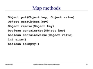 cse403-10-Collections- iNTRODUCTION TO FRAMEWORK | PPT